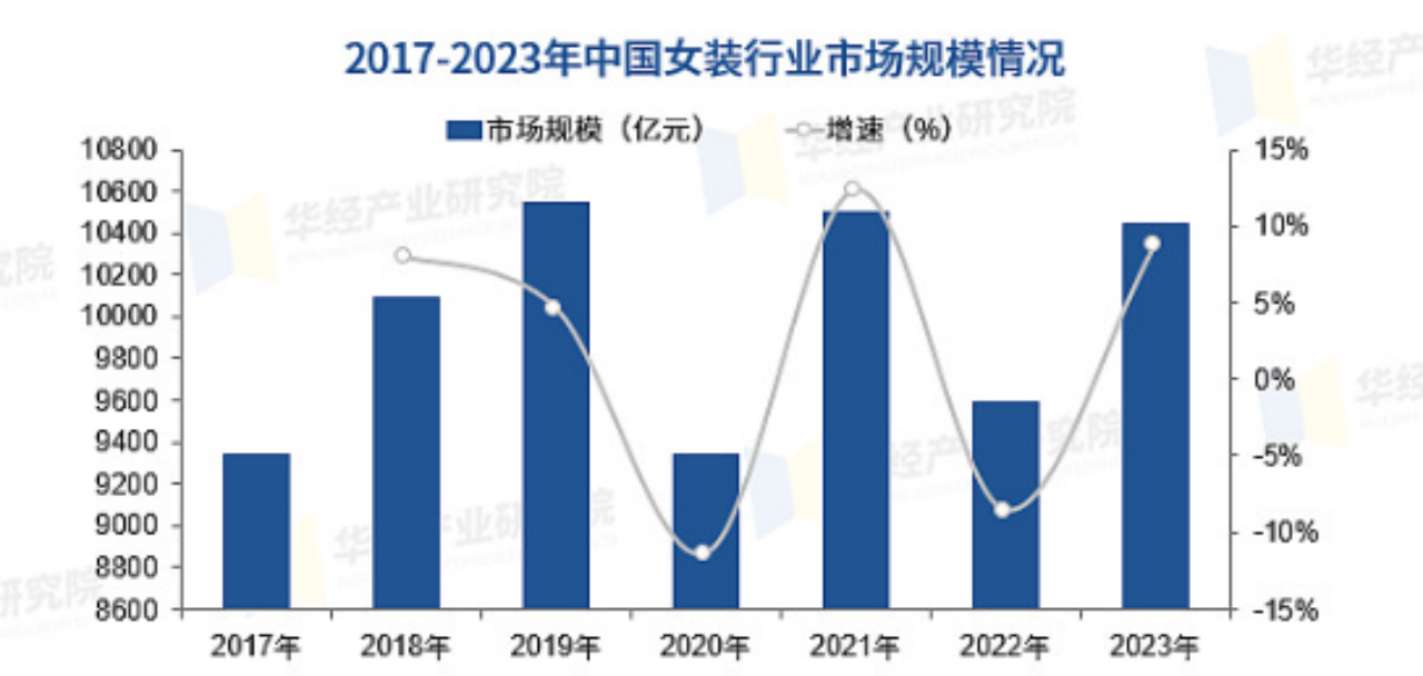 广州大麦